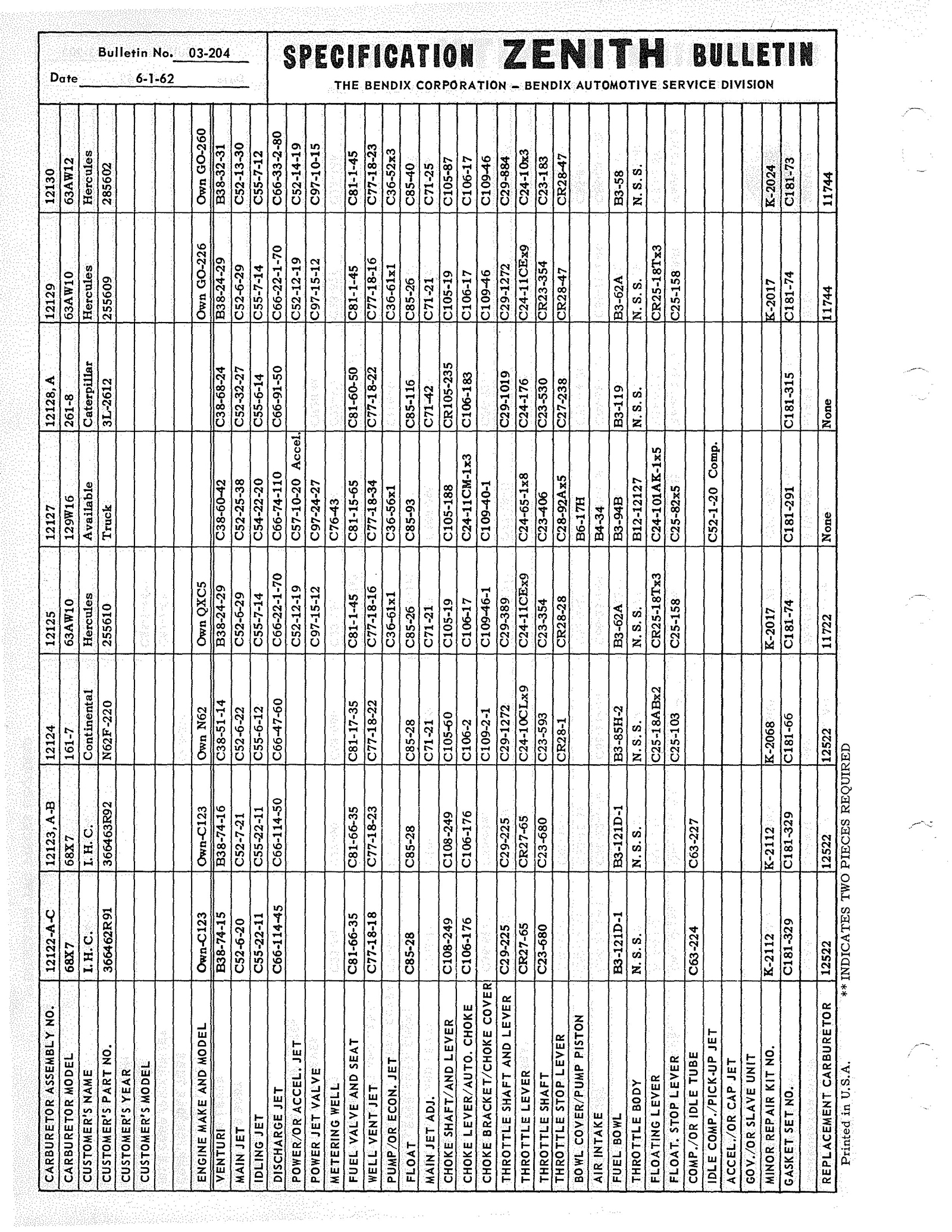 n_Zenith Carb Specifications 203.jpg
